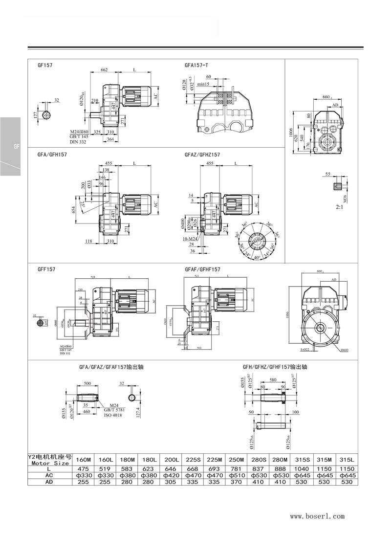 德國BOSERL減速機電機F157.jpg